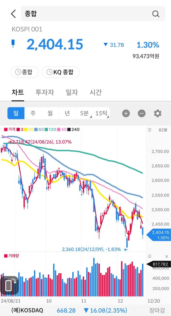 티와이 이미지