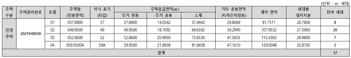 인하대역푸르지오에듀포레임의공급-2