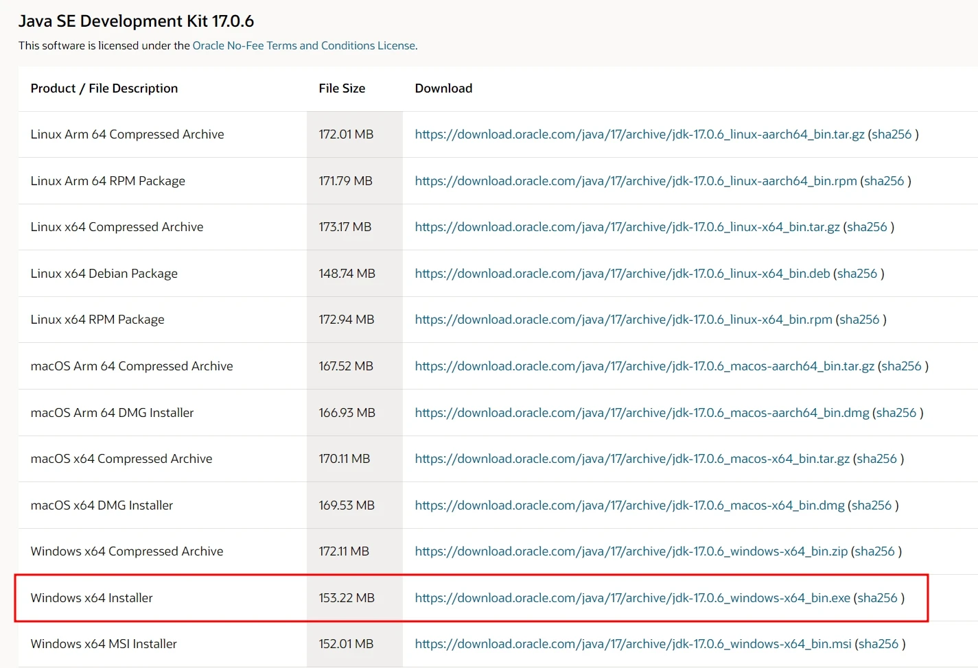 JDK 설치파일 다운로드 받가. 언리얼 엔진 5.4버전의 JDK 권장 버전은 17.0.6