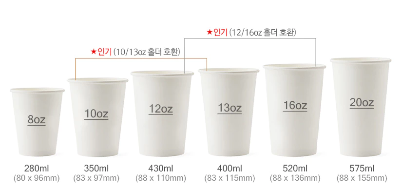 종이컵-사이즈-종류