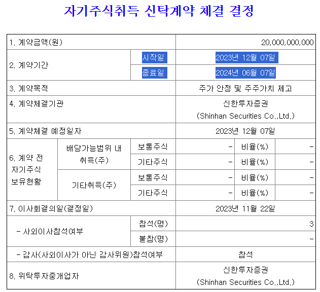 한국콜마홀딩스-자사주매입