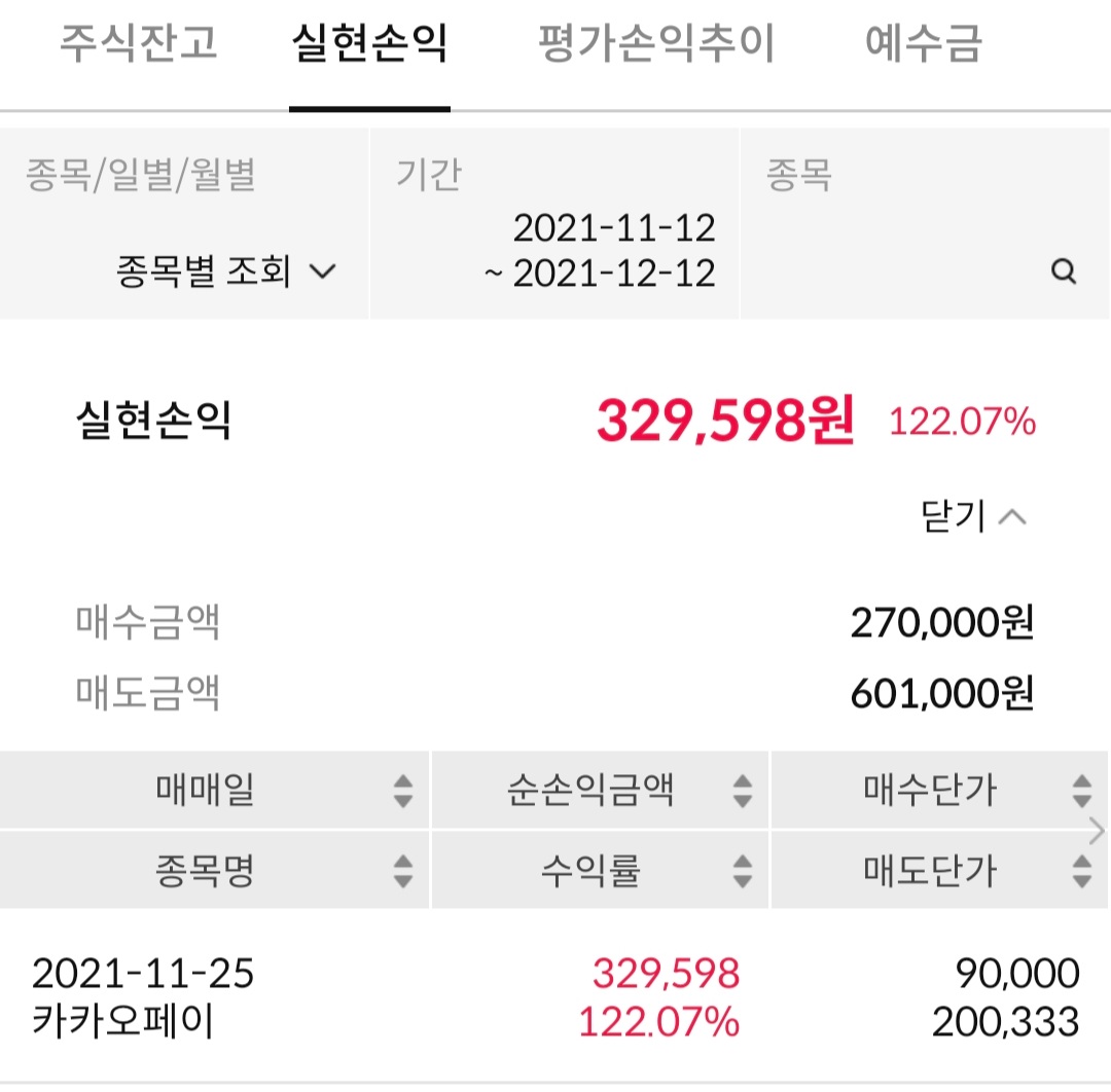  공모주 청약후기.