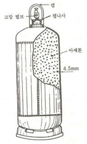 아세틸렌 압력용기의 구조도