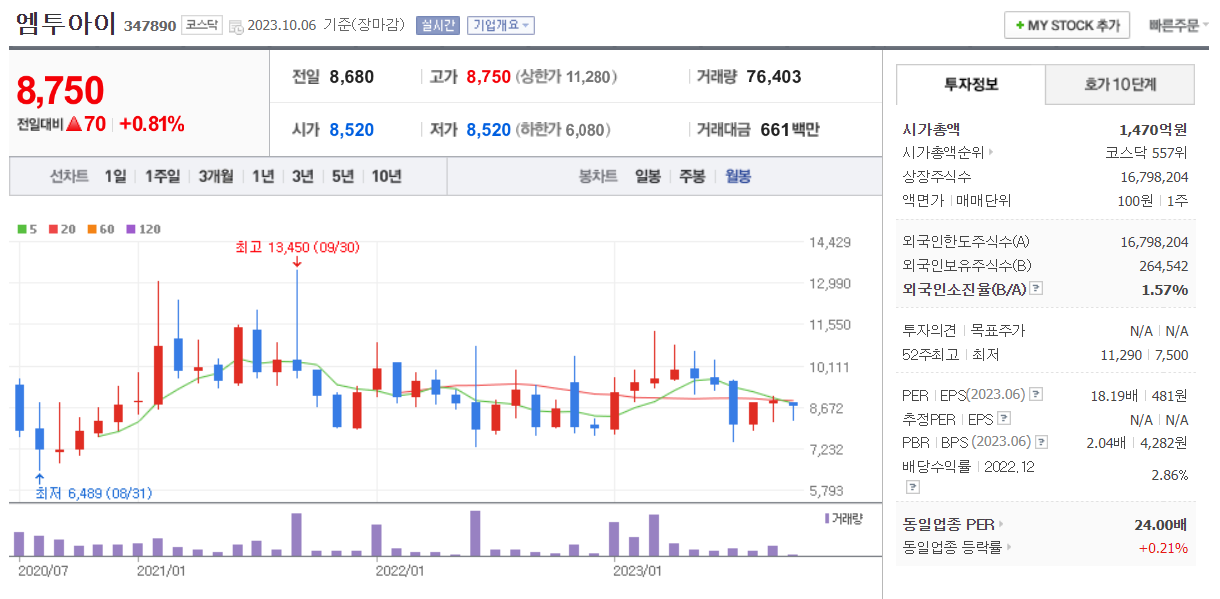 에스제이팜 이미지