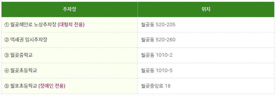 시흥 월곶포구축제 : 기본정보, 가수 라인업, 프로그램, 대중교통 주차장 정보