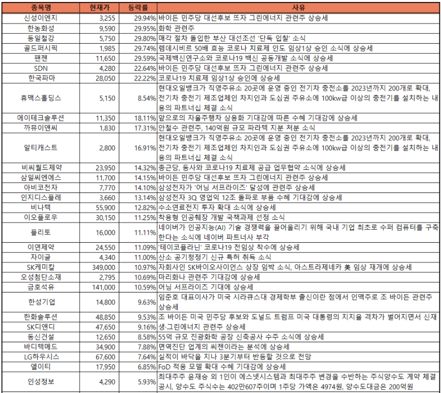 한성씨엔에스 이미지
