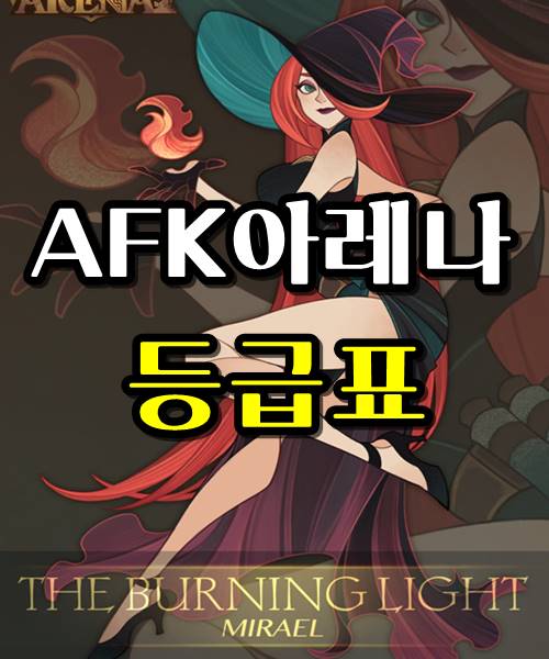  AFK아레나 등급표 공략 가이드!
