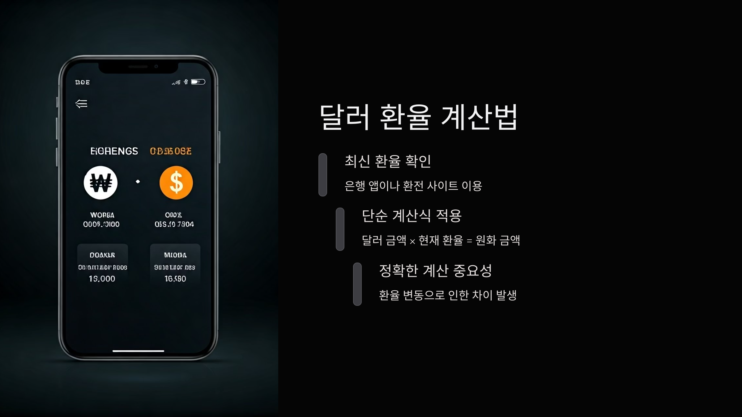 달러-환율-계산법