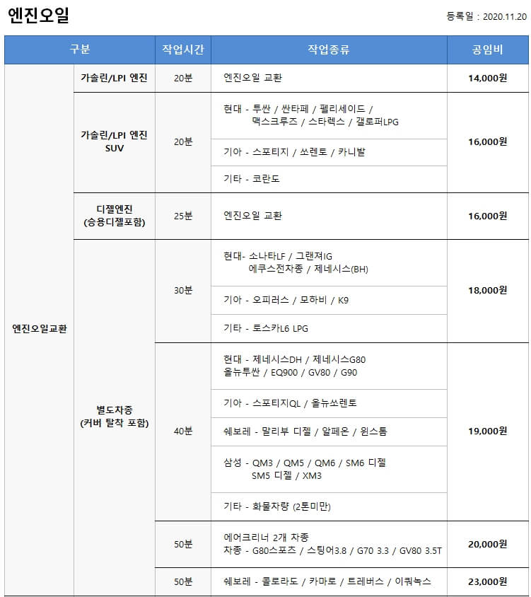 공임나라 공임비로 정비소 바가지 예방 공임나라 공임비로 정비소 바가지 예방