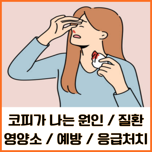 코피
