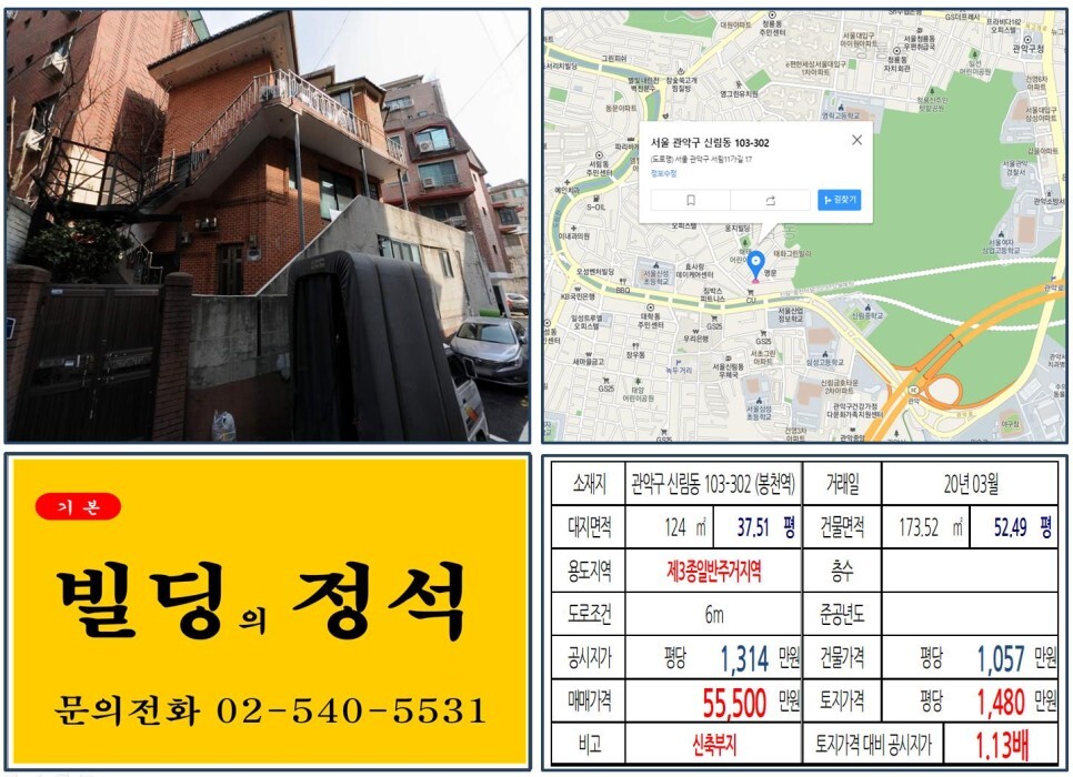  [관악구 신림선 경전철 10억 미만 꼬마빌딩 실거래가 조회] 신림동 103-302 (봉천역) 5억 5,500만 원, 평당 1,480만 원 매매되었습니다. 신림봉천터널, 난곡선
