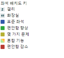 비행기 좋은 좌석 자리 찾는 방법 시트맵스 국내&amp;#44; 해외 꿀팁 VR