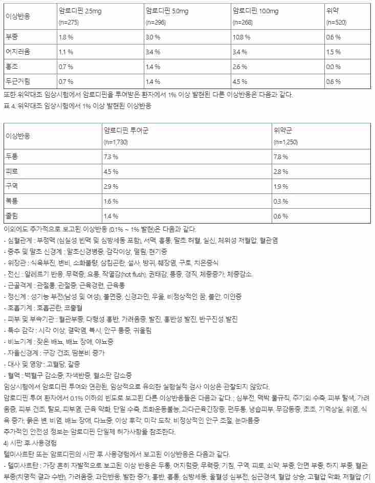 아주약품 아주스타정 40/5mg(암로디핀 5mg+텔미사르탄 40mg)