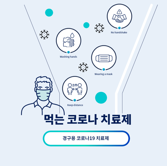 먹는 코로나 치료제