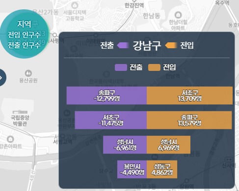 강남구 전출입 (부동산지인)