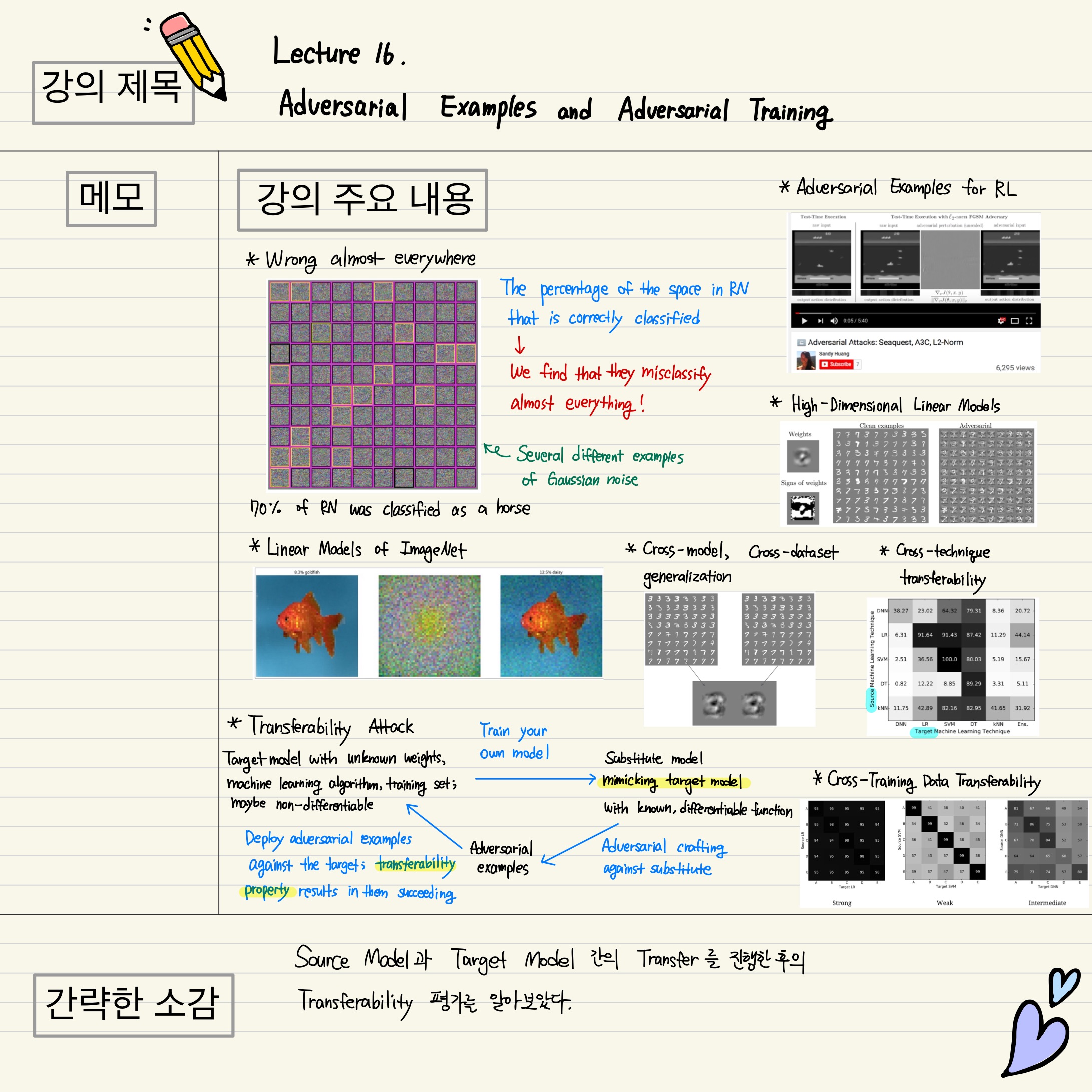 [CS231n] Lecture16 필기본