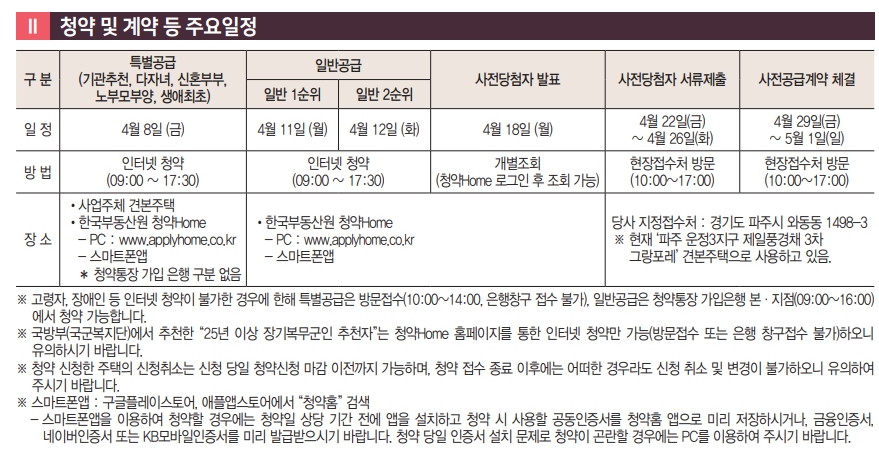 파주운정3지구-제일풍경채-A46BL-청약접수방법