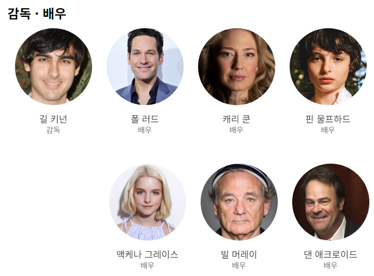 출연진