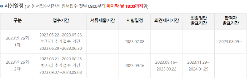 주택관리사보-시험일정