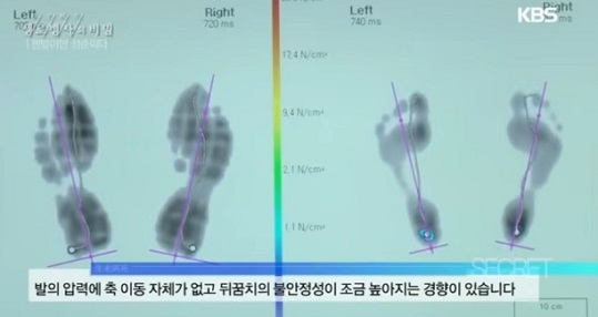 맨발걷기장점