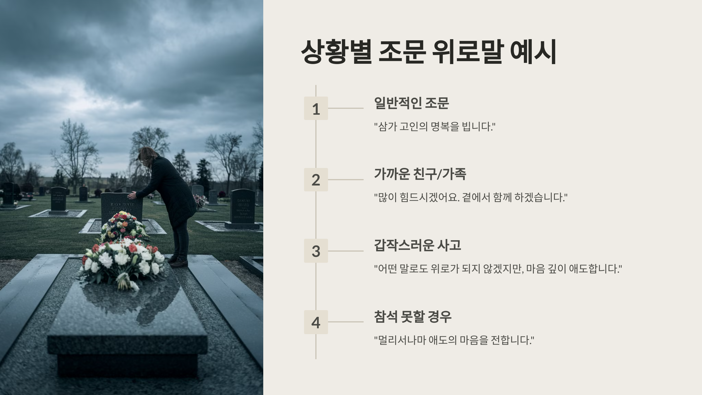 상황별 조문 위로말 예시