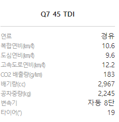 아우디 Q7 연비