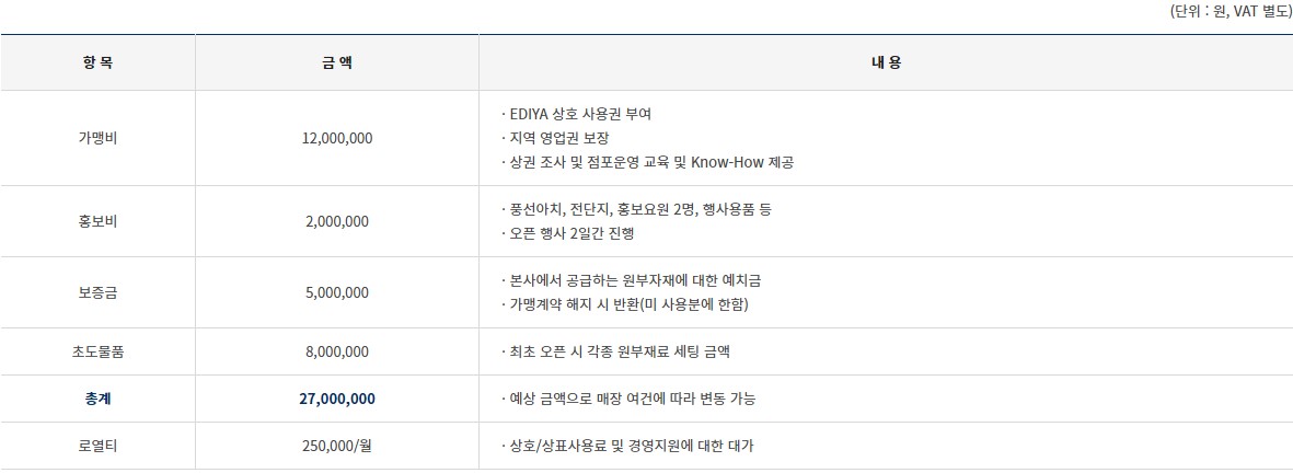 이디야커피창업009.jpg