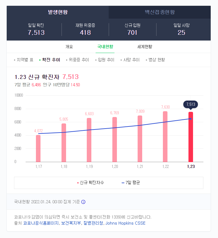   뚜뚜월드