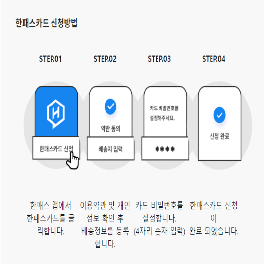 한패스 카드 신청 방법 사진