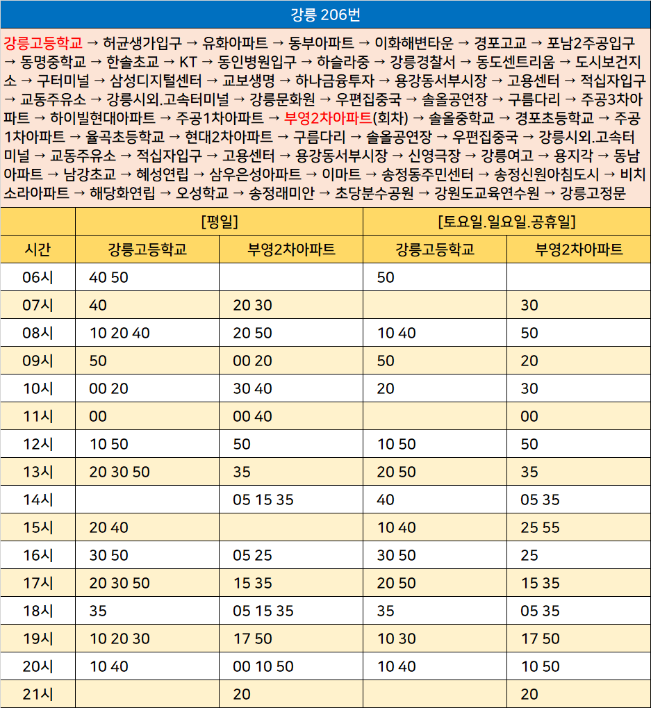 포남주유소 이미지
