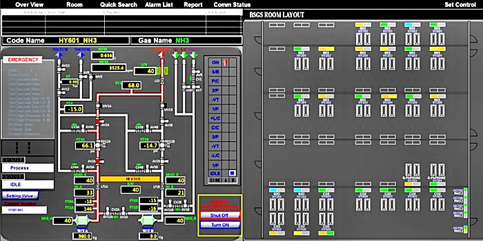 Gas-Monitoring-System