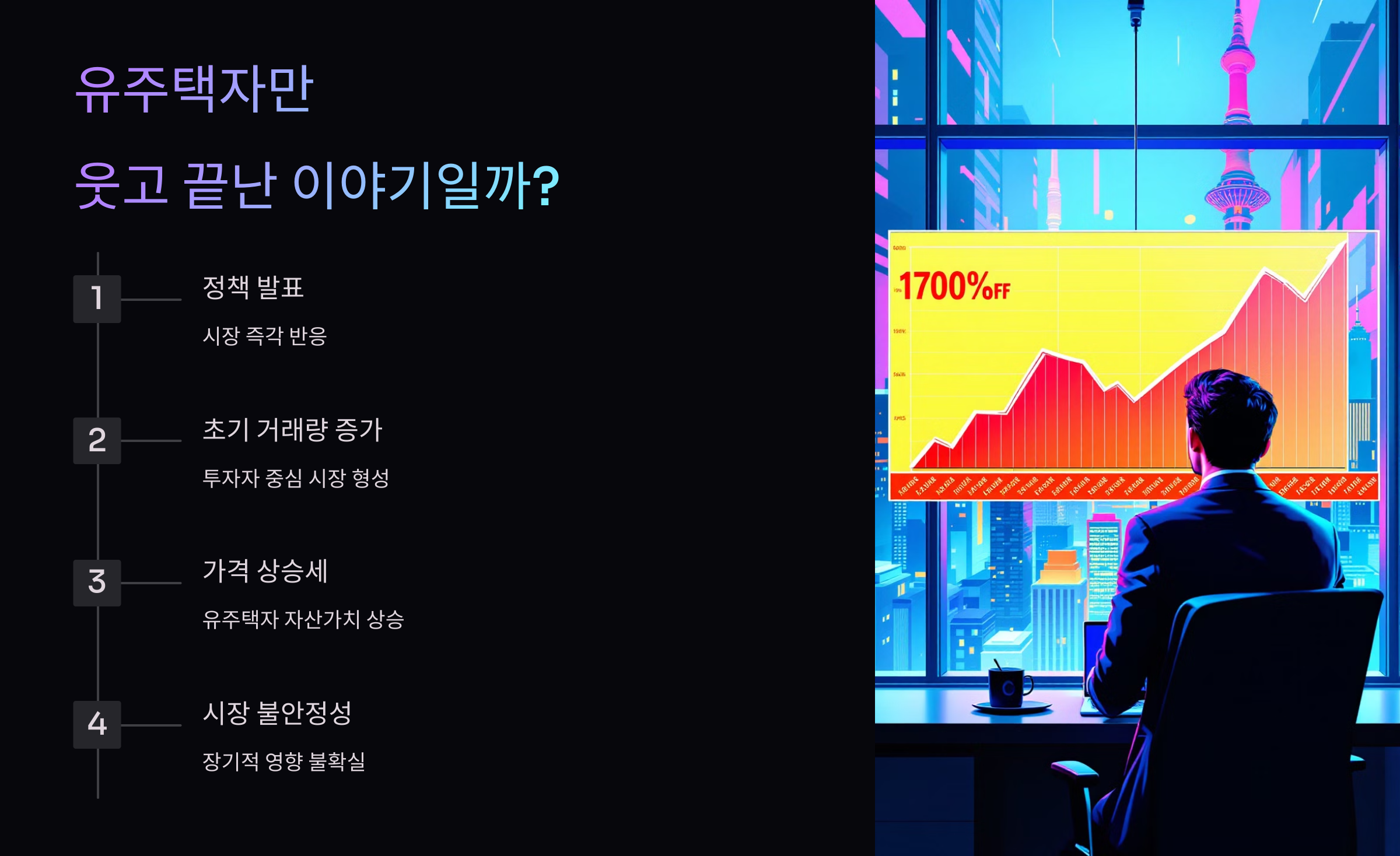 유주택자만 웃고 끝난 이야기일까?