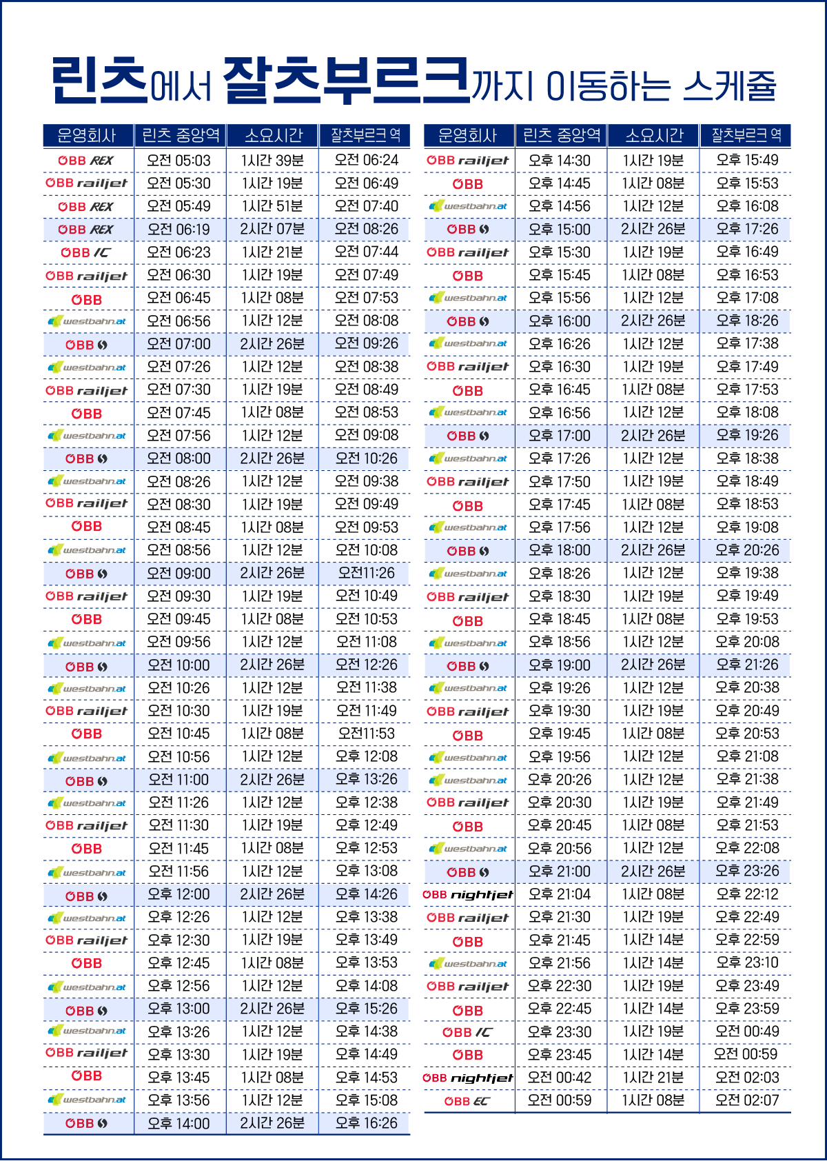 기차스케쥴