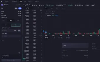 nv_코인 거래소 순위_24