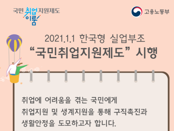  2021년 새로운 취준생 지원제도-국민취업지원제도