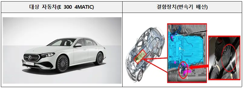 메르세데스벤츠코리아㈜&#44; 대상 자동차(E 300 4MATIC)&#44; 결함장치(변속기 배선)