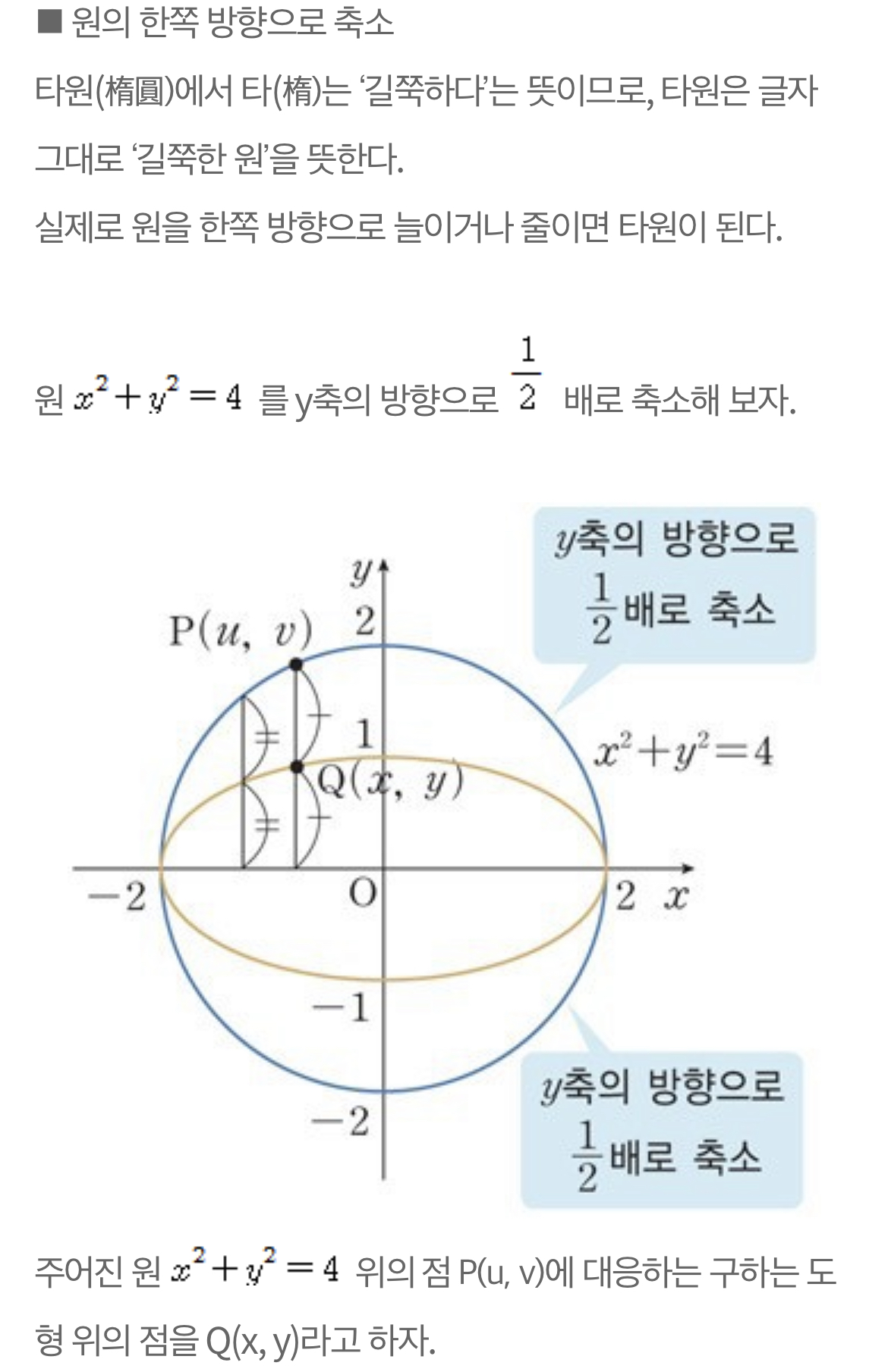  원과 타원의 관계