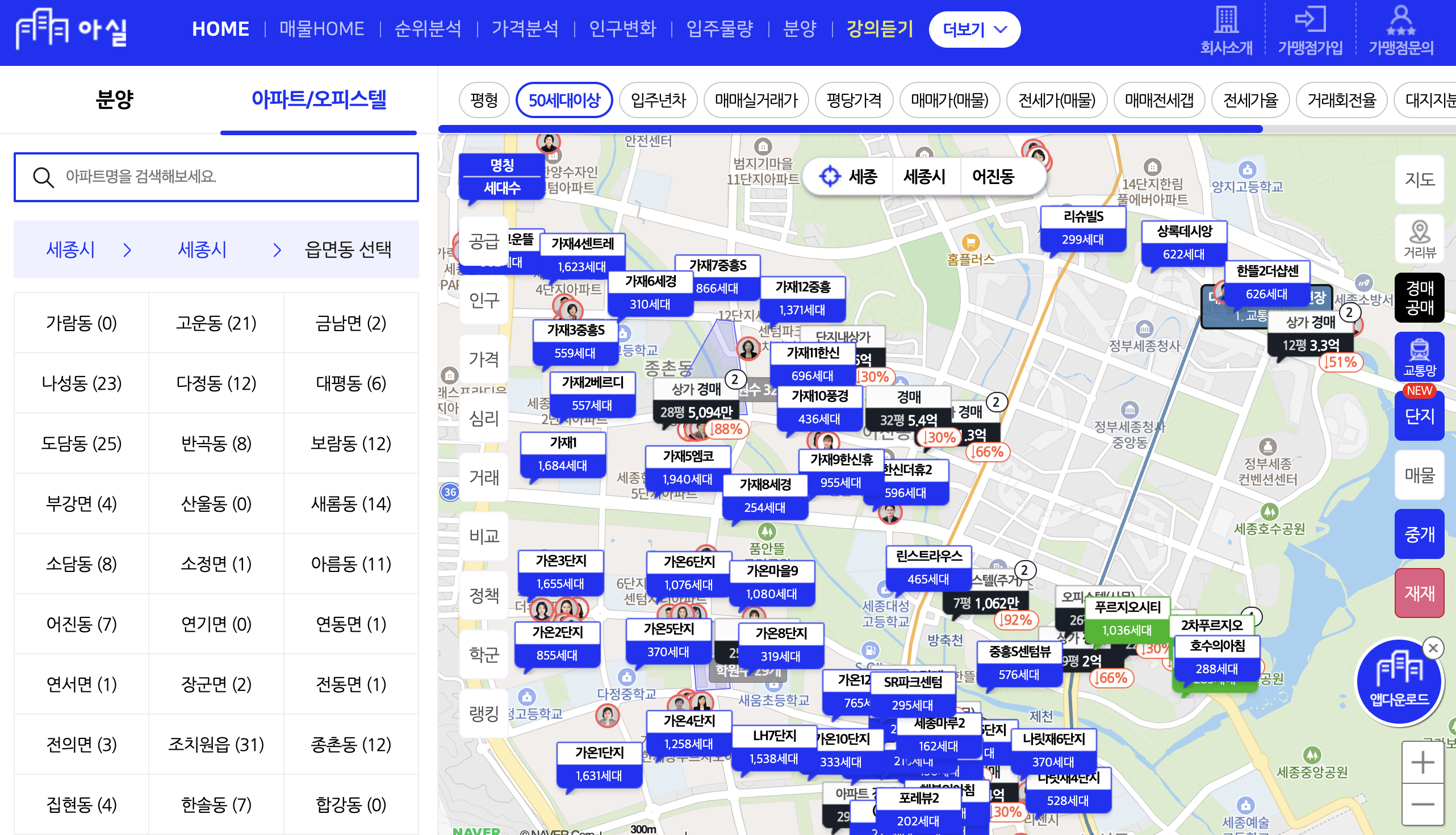 부동산 사이트 어플 순위 추천