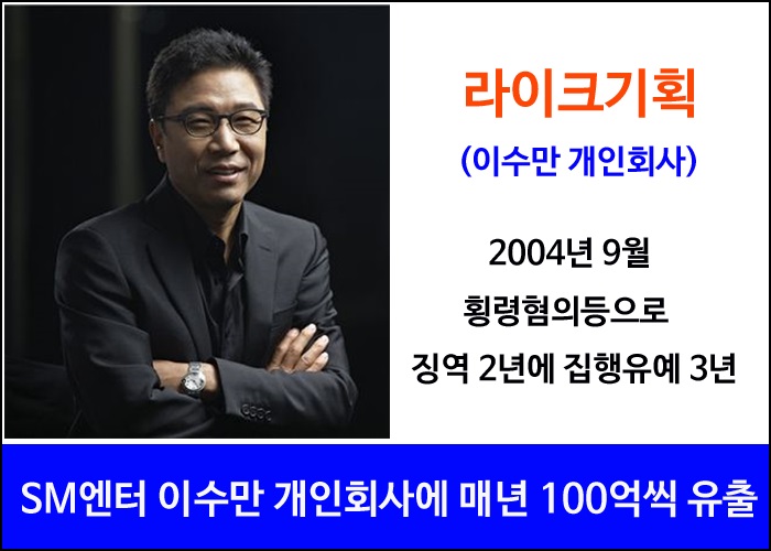 에스엠기획 이미지