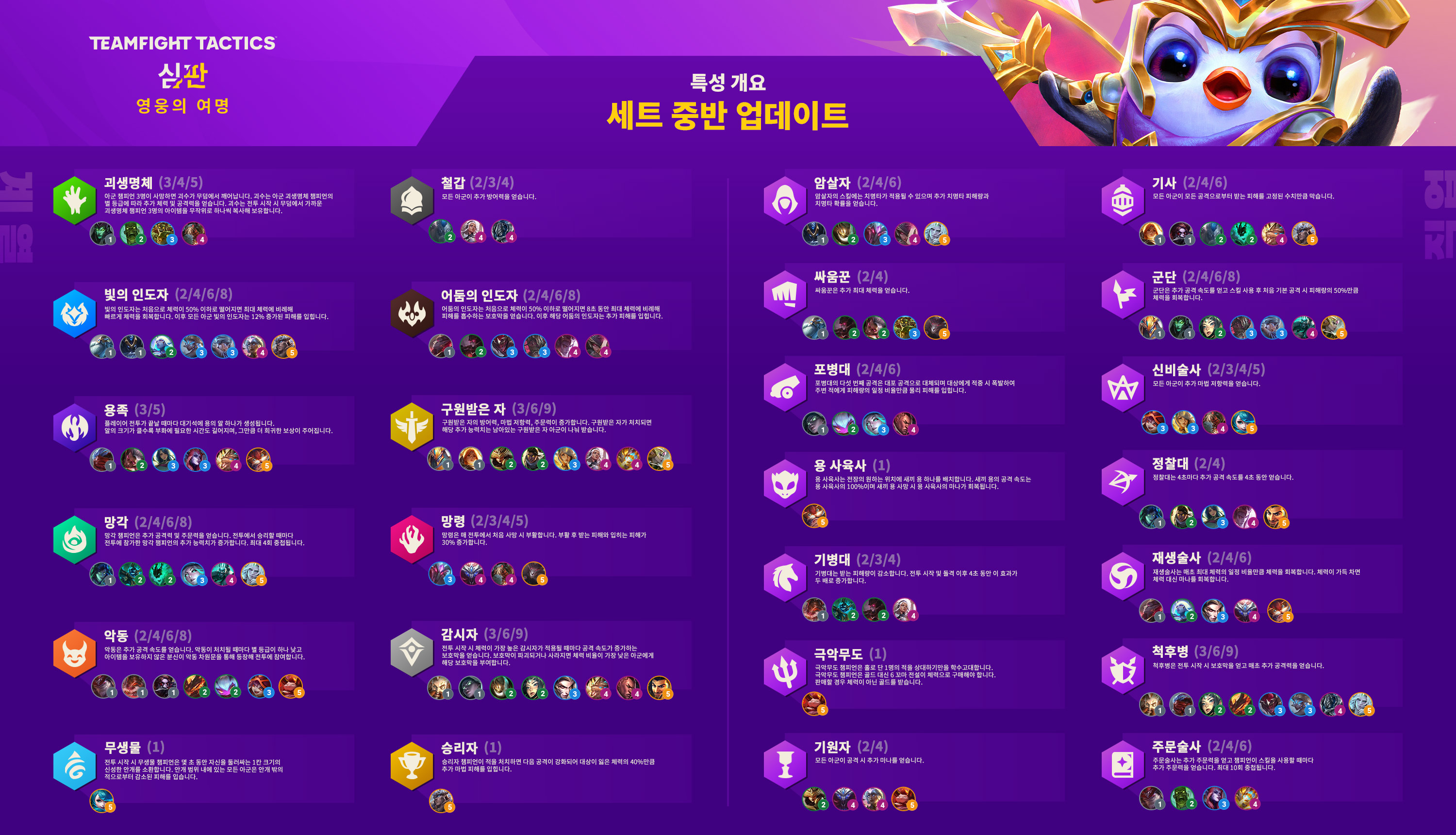  [롤토체스 시즌 5.5] [#3] 11.15 전략적 팀 전투 패치 노트(수정)