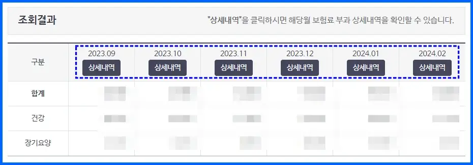 지역가입자 건강보험료 세부내역 조회 방법 3