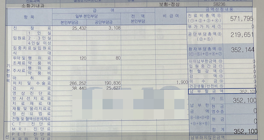 대장-용종-제거-수술-비용