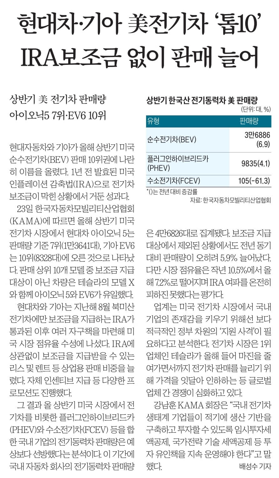 7월24일 월 신문스크랩14