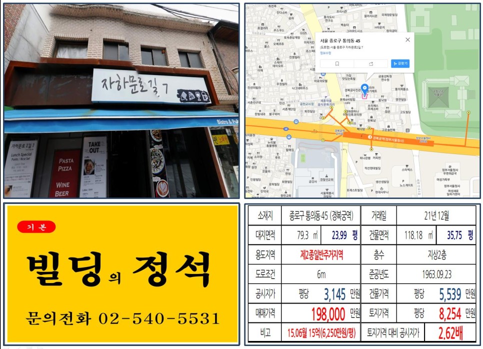  [종로구 경복궁 먹자상권 10억 꼬마빌딩 실거래가 조회] 통의동 45 (경복궁역) 19억 8,000만 원, 평당 8,254만 원 매매되었습니다.