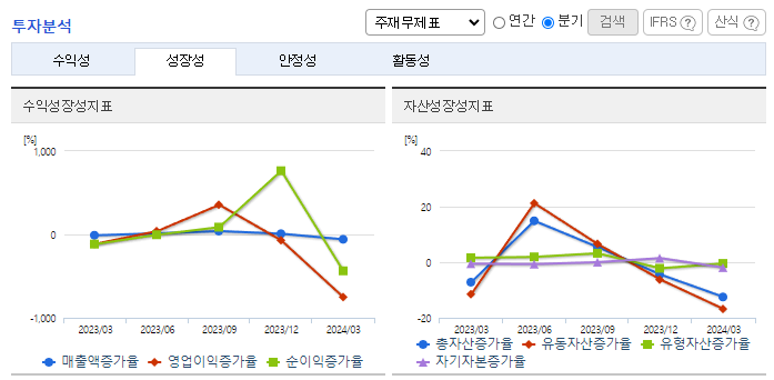 미래엔지니어링 이미지