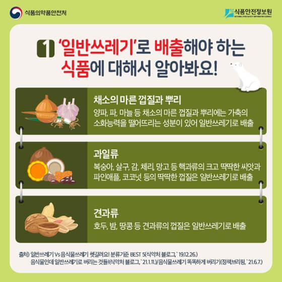 양파&#44; 마늘 등 채소의 마른 껍질과 뿌리&#44; 과일의 씨앗&#44; 견과류 껍질은 일반쓰레기입니다. (출처 : 음식물쓰레기 똑똑하게 버리기/정책브리핑&#44; &rsquo;21.6.7.)