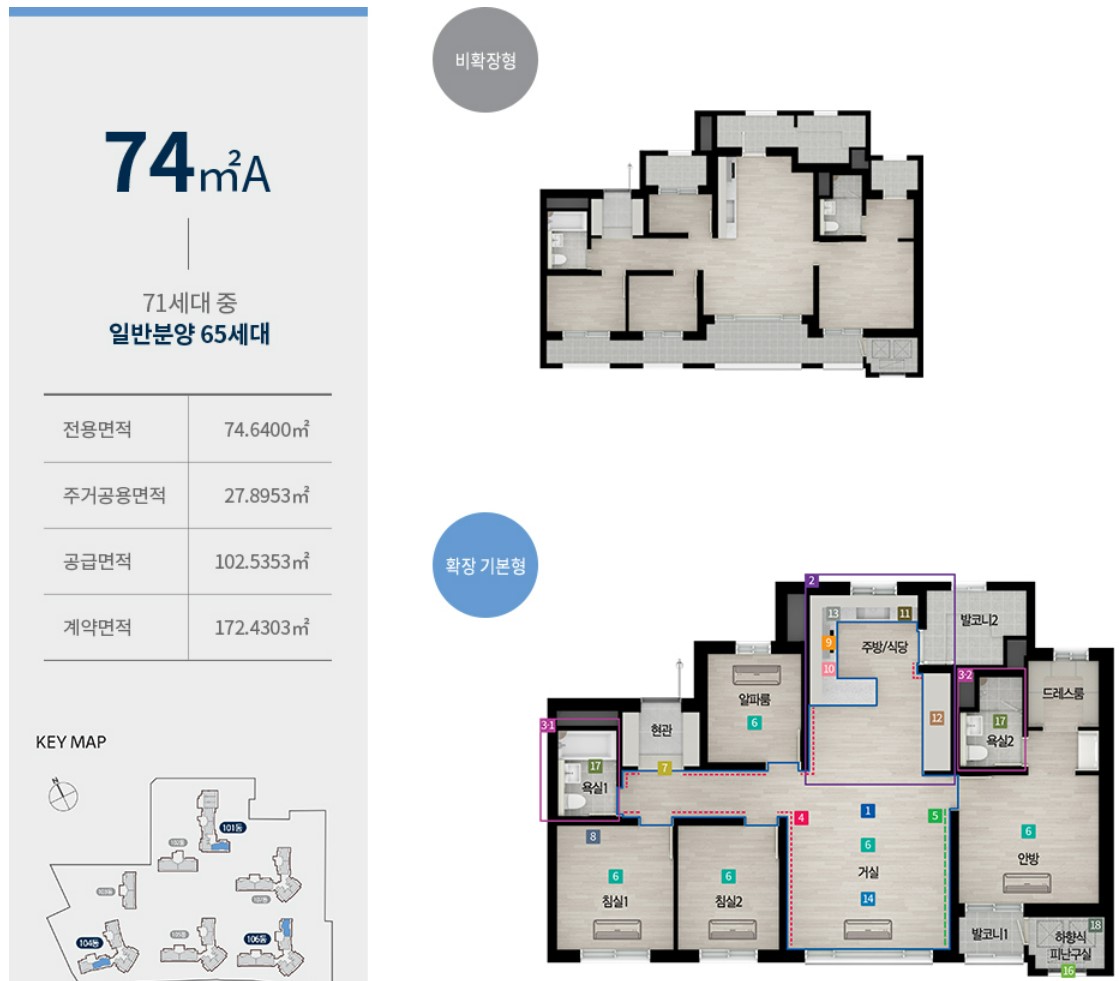 대전 도마 포레나 해모로 분양 총정리 / 분양가&amp;#44; 평면도&amp;#44; 세대수&amp;#44; 단지배치도