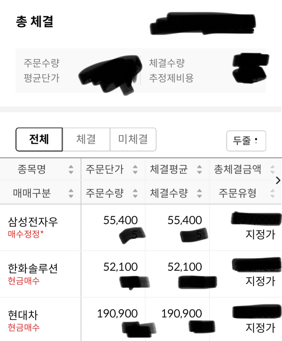  [매매일지] 20230411 국내주식/미국주식 매수