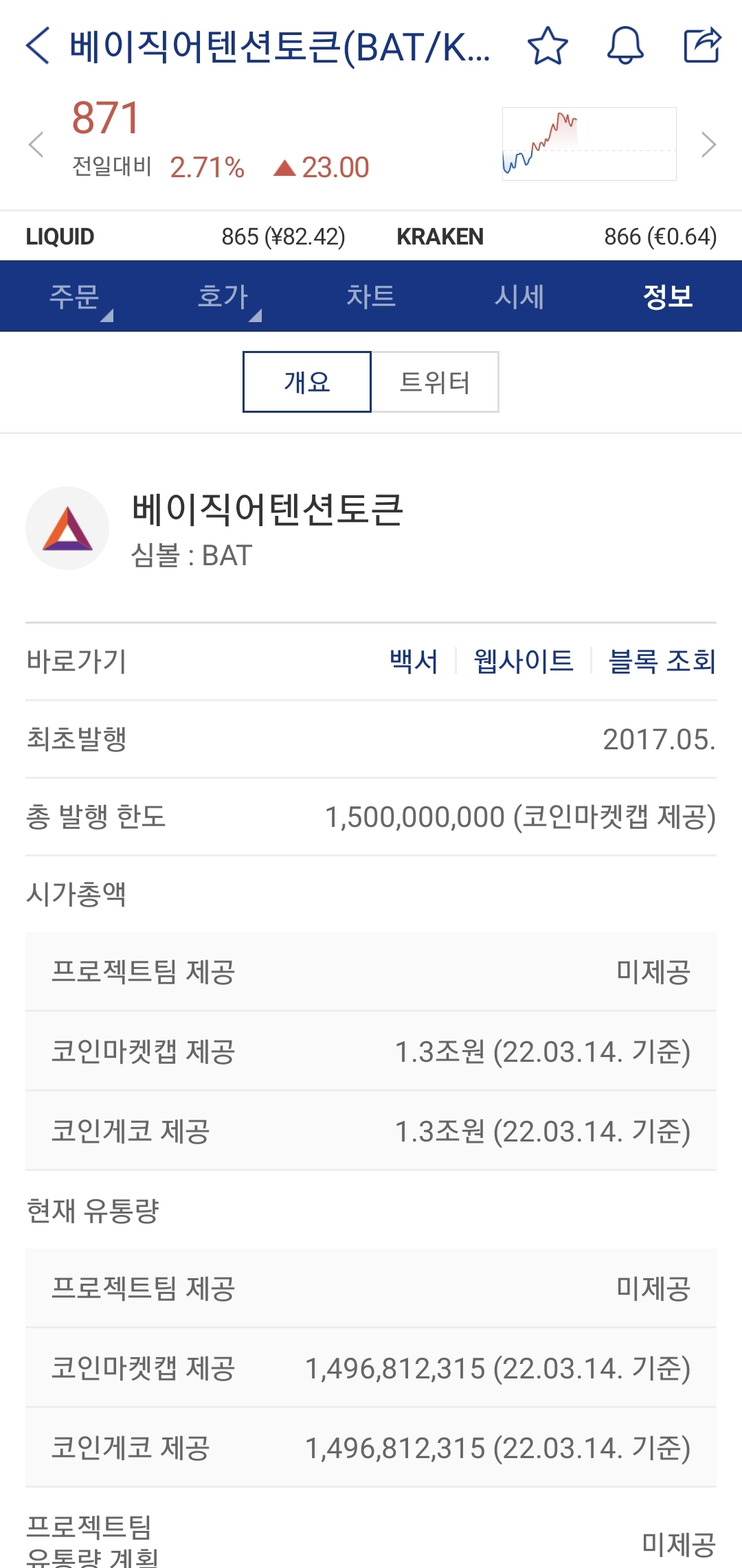 어텐션(attention) 이미지