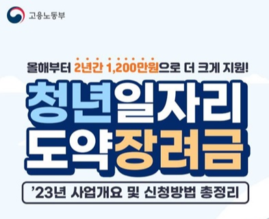  청년일자리 도약 장려금, 신청방법, 지원내용,